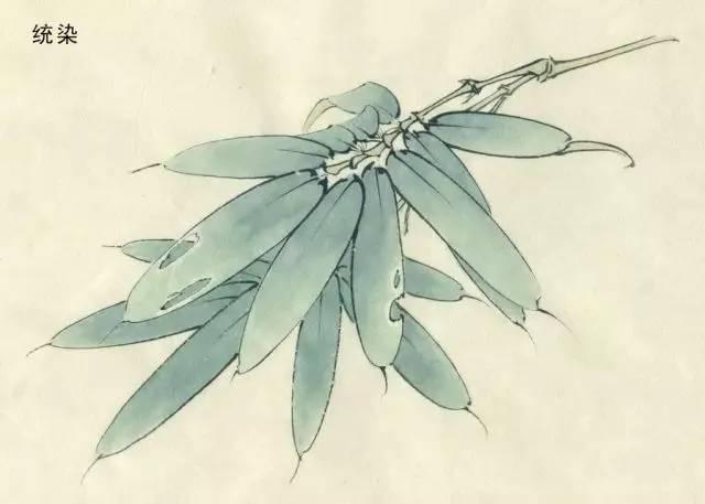 中国工笔花鸟画