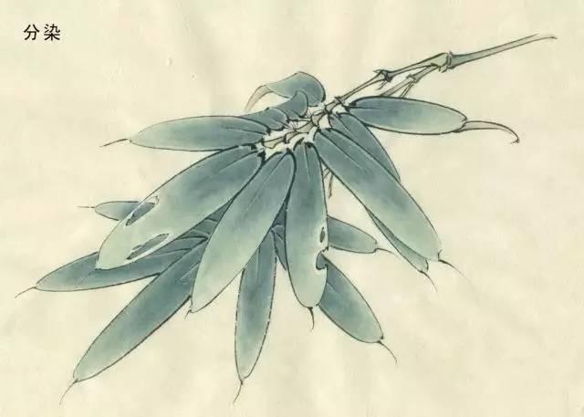 中国工笔花鸟画