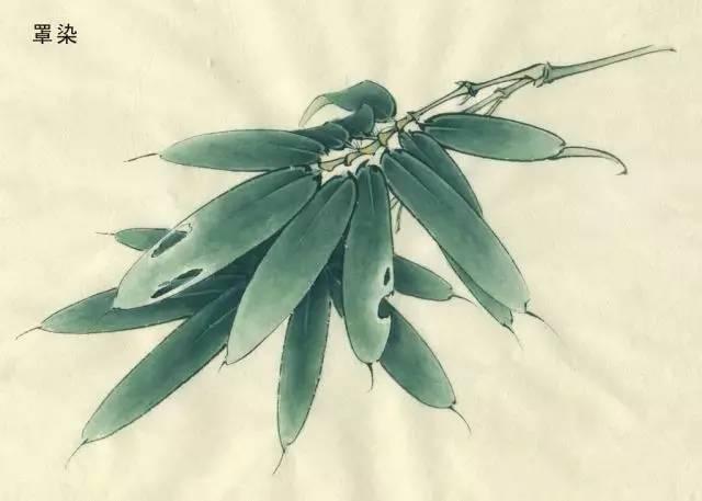 中国工笔花鸟画