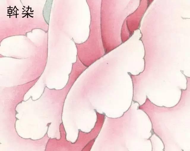 中国工笔花鸟画